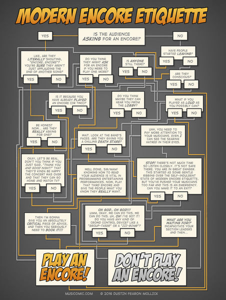 Modern Encore Etiquette