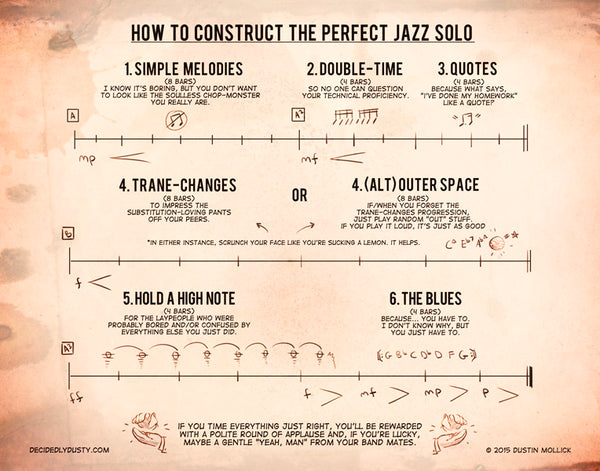 The Perfect Jazz Solo